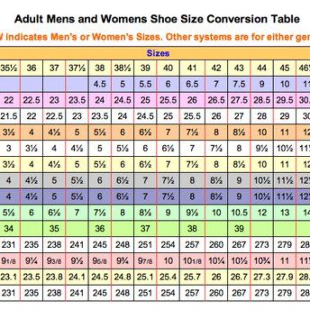 New Women's Coach Signature Leatherware Sneakers Beige & White Sizes 6.5, 8, 9.5 - Picture 5 of 5